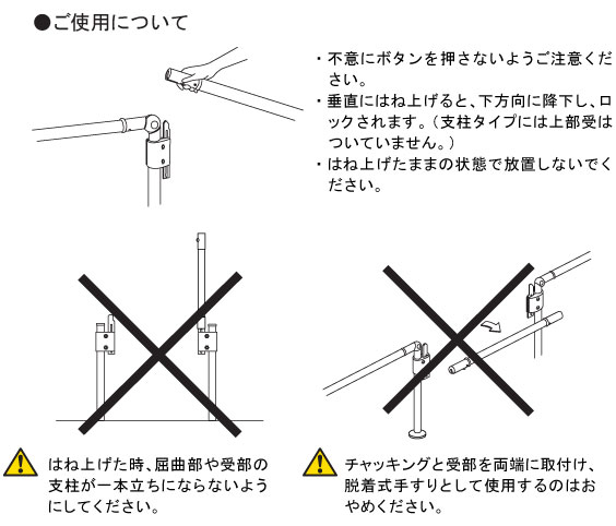 注意事項