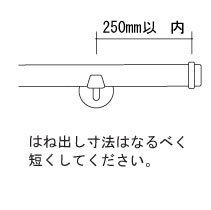 注意事項