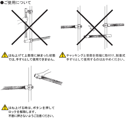 注意事項