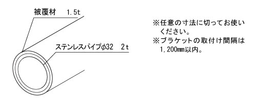 製品情報