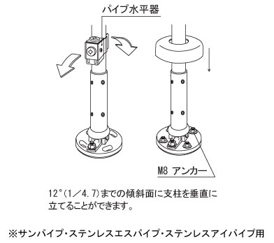 製品情報