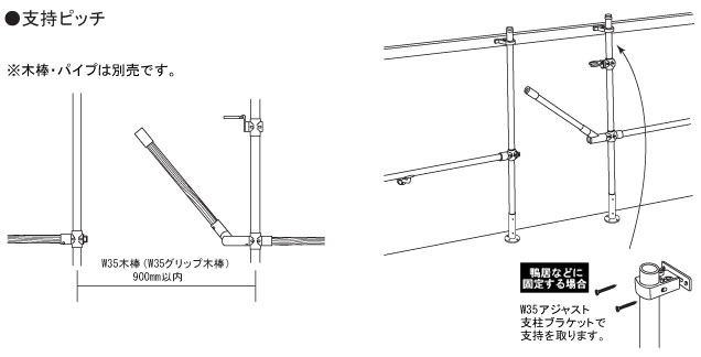 製品情報