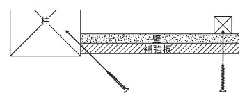 製品情報