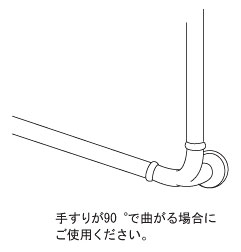 製品情報