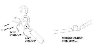 製品情報