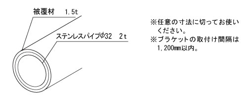 製品情報