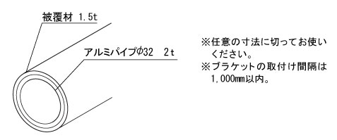 製品情報