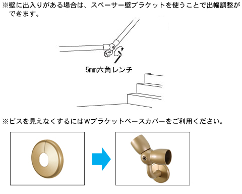 製品情報