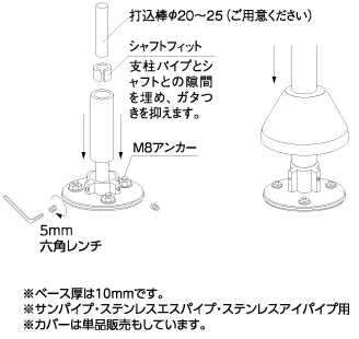 製品情報