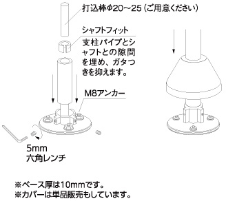 製品情報