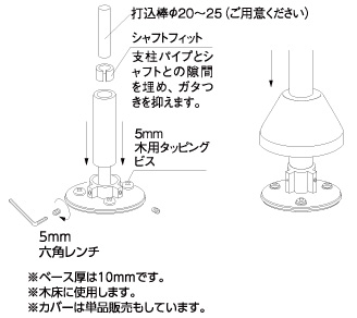 製品情報