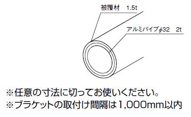 製品情報