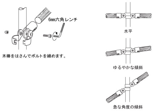 製品情報