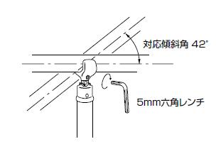 製品情報