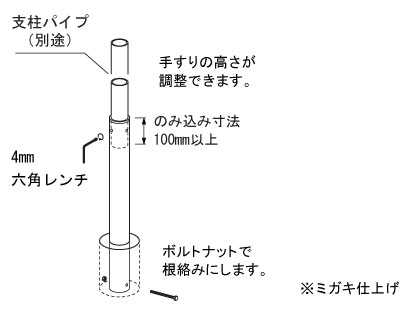 製品情報